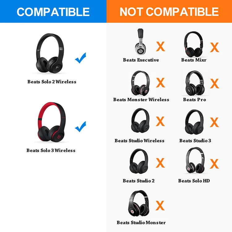 Beats Solo Foam Replacement Comfort Style Redefined
