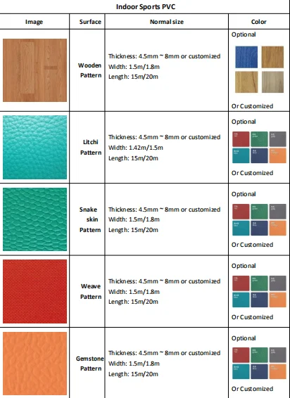 basketball court wood vinyl pvc flooring
