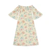 off Sholder dress11