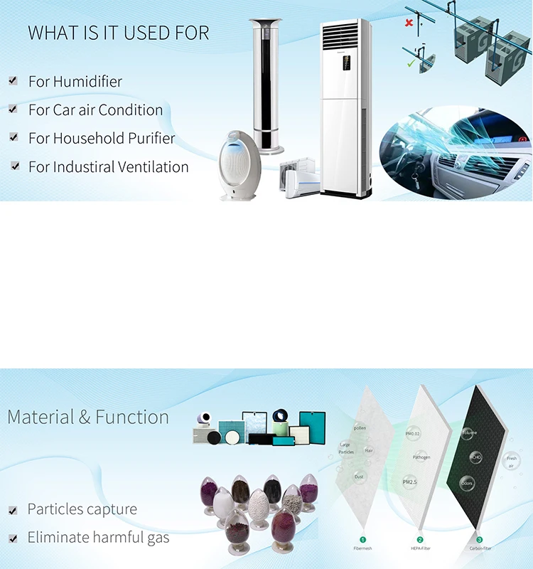 product oem customized high efficiency mini air purifier  h13 h14 hepa filter replacement for brands air purifier-5