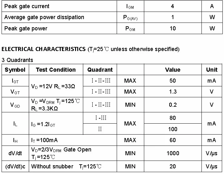 Inductotherm Transistor Triac 1200v 40a - Buy Transistor 1200v 40a ...