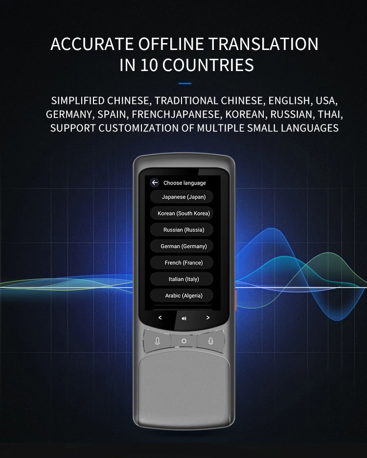 Smart AI Translator 19 Languages Offline Translation Machine Record 138 Voice Tranlslator 4G Photo Simultaneous Translation Pen