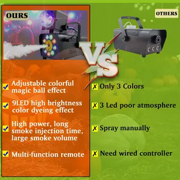 500W Fog Machine with 9 LED Lights and Disco Ball Lights Remote Control Smoke Machine for Wedding Halloween Party Stage Effect detail image