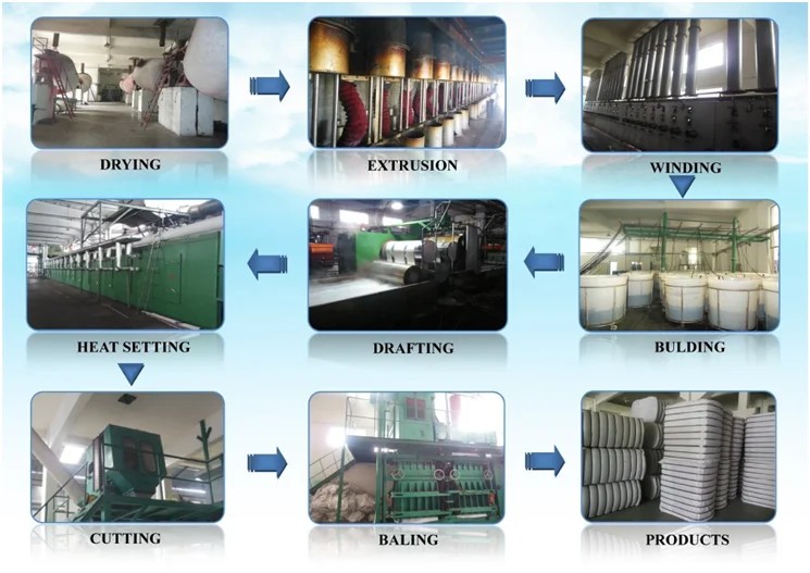 Cotton Comber Noil Raw Cotton Buy Bulk Raw Cotton Manufacturer raw