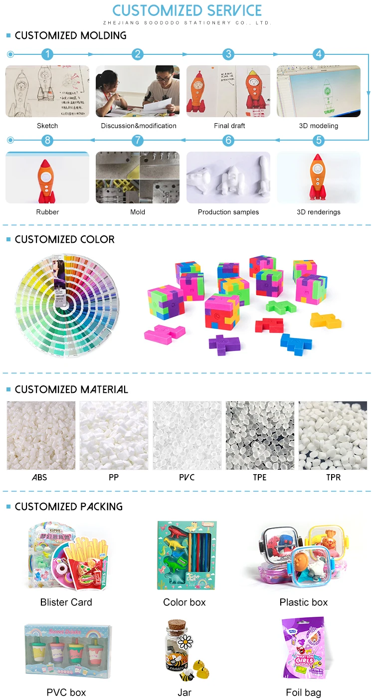 View Larger Image Share Manufactory Personalized Stationary Gift Set Eco-friendly Pencil Gift Creative Stationery Set for Kids
