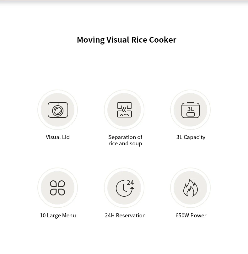 Newest Colorful Digital Touch Screen Multifunctional 3l Low Sugar