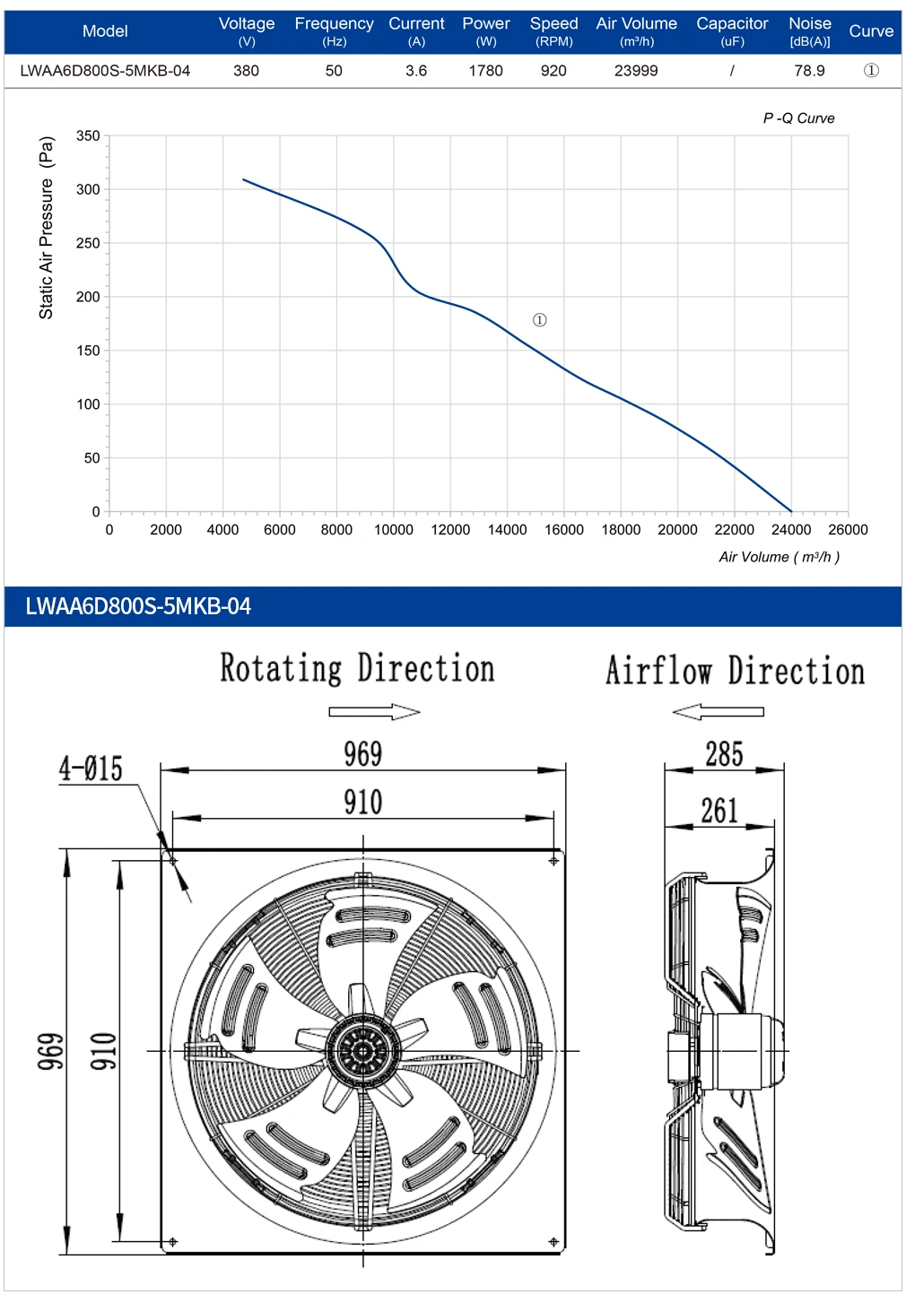 Axial Flow Fan, 800Mm, Cast, IP54, 380V - detail 14