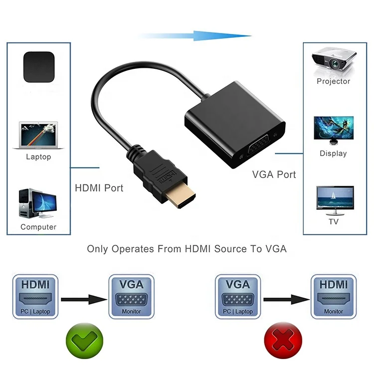Лидер продаж позолоченный адаптер HDMI-VGA 1080P с аудиокабелем 3 5 мм и кабелем питания Micro USB для ноутбука PS4 HDTV