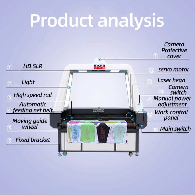 2024 New Laser Cutting Machine Price Laser Cutter