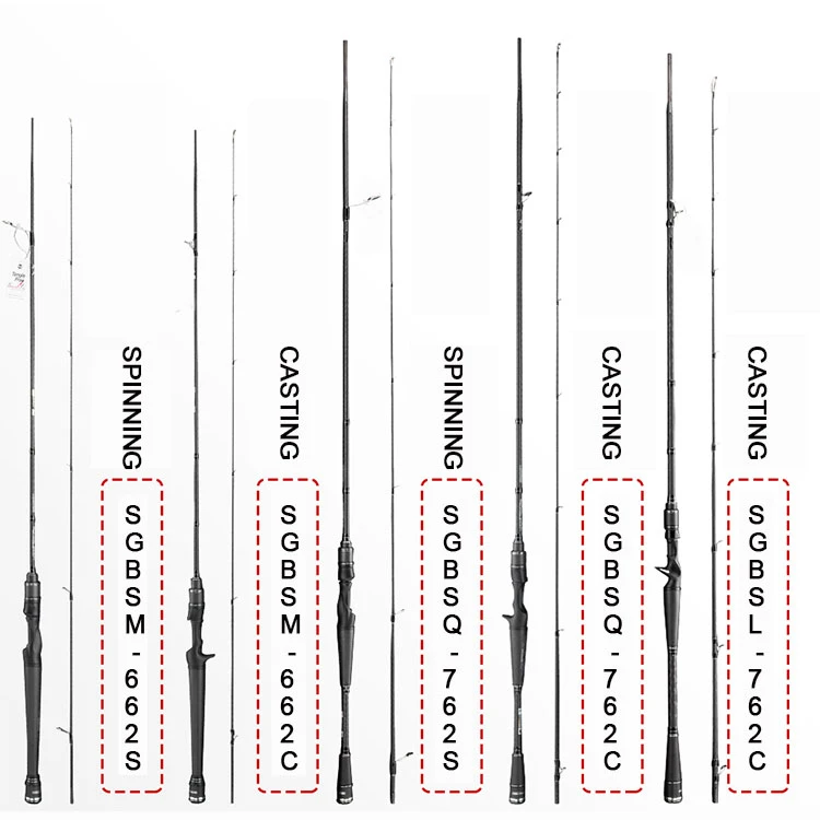 Wholesale China 7'6
