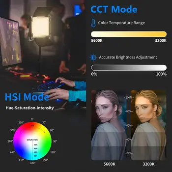 Neewer 660 RGB Led Light with APP Control, 660 SMD LEDs CRI95/3200K-5600K/Brightness 0-100%/0-360 Adjustable Colors/9 Applicable detail image