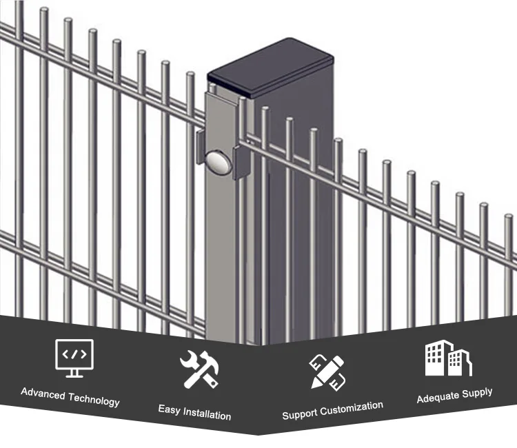 آخر أخبار الشركة ألمانيا مسحوق 868 656 سلك مزدوج سقف سلك مزدوج مصفوق سلك مزدوج الحائط سقف مضاعف  0