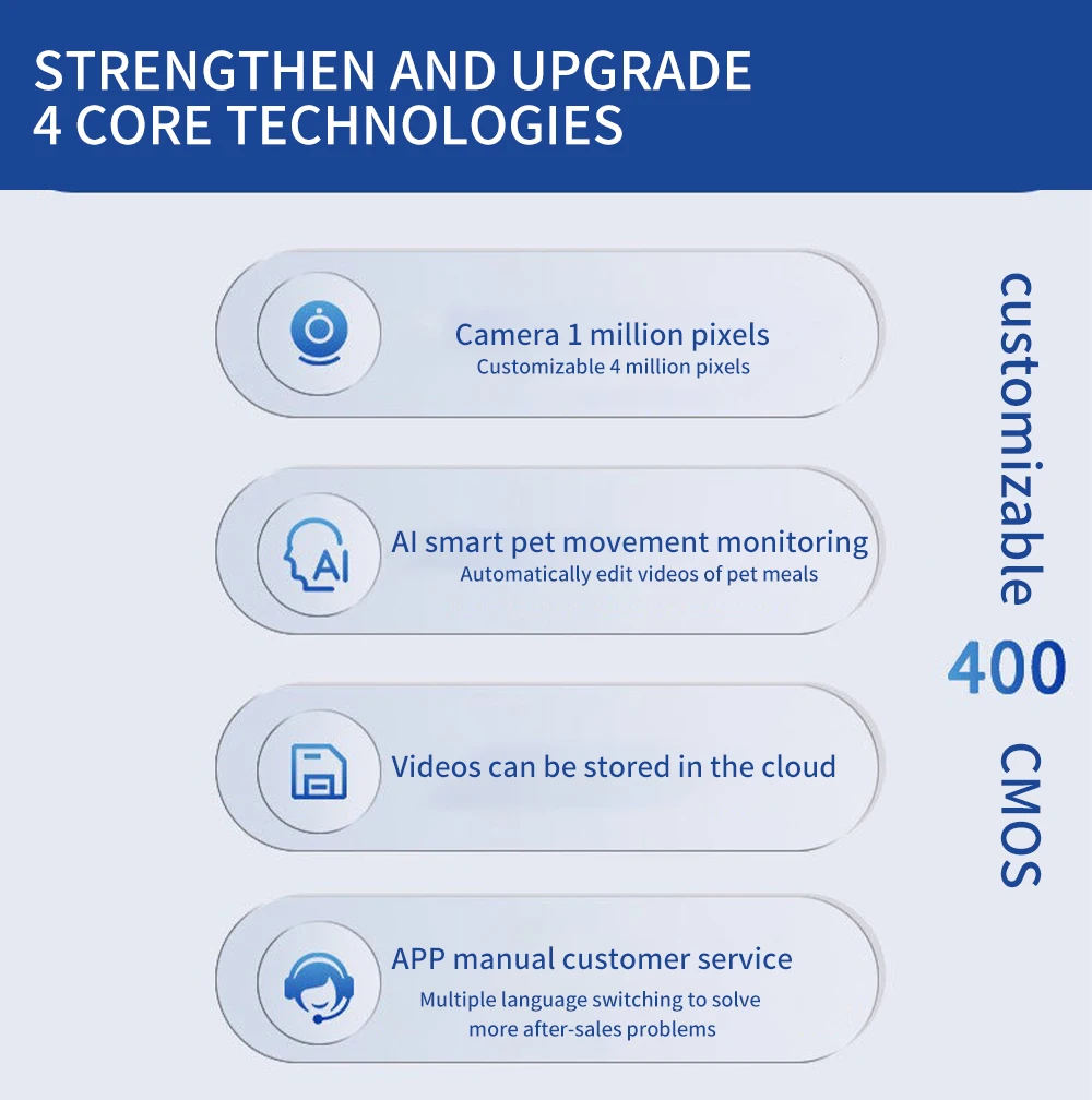 Smart Wifi Adjustable Automatic Food Pet Cat Dog Feeder New Smart