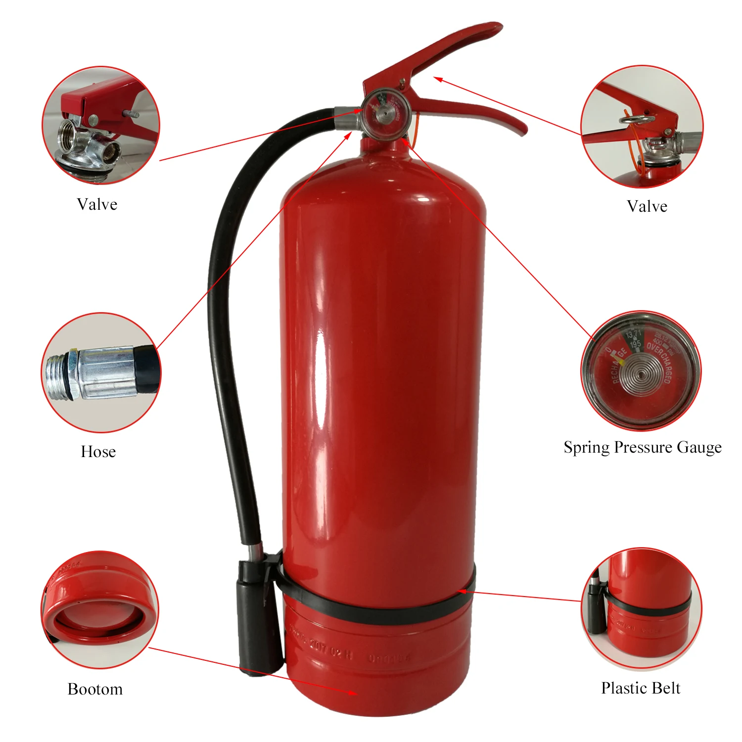 fire extinguisher price.jpg