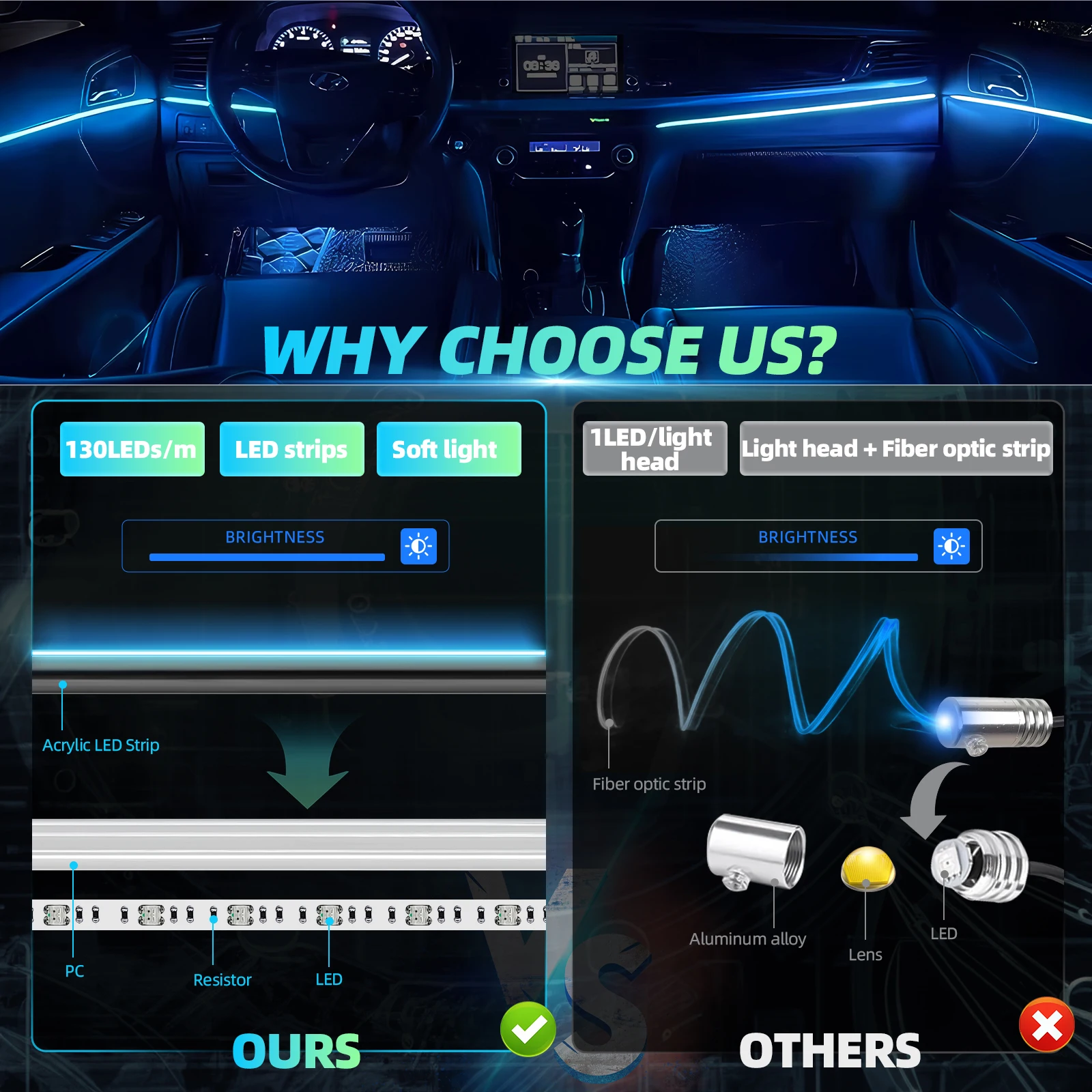 Universal 12v Leds Bluetooth Music Ambient Lighting Car Lights Interior