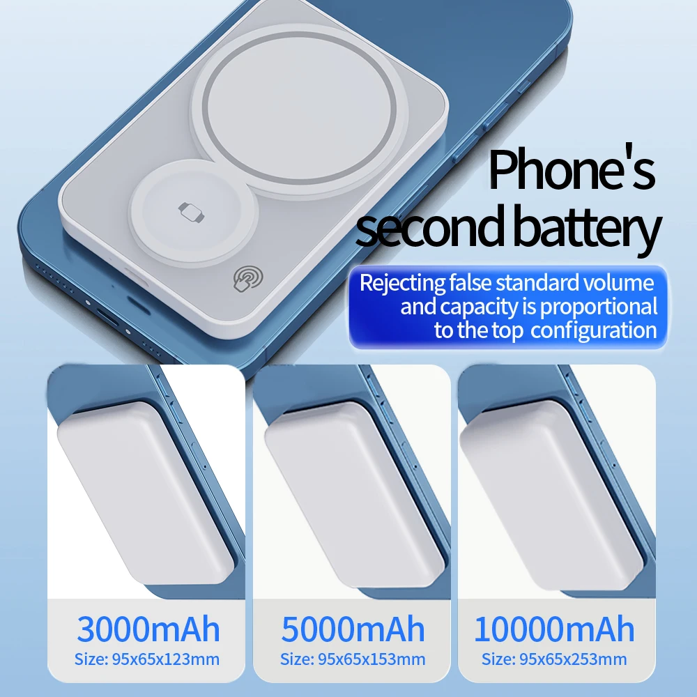 CE FCC ROHS Ultra Thin Magnetic Wireless Power Bank 10000Mah