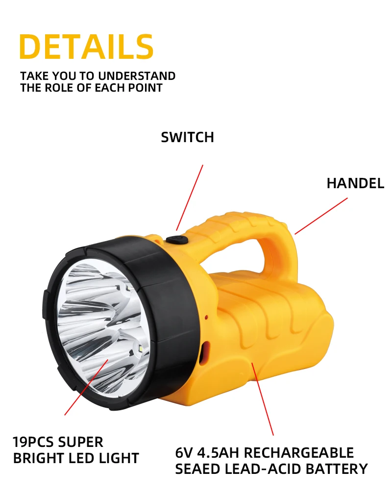Отличный внешний вид, супер яркий светодиодный перезаряжаемый фонарик