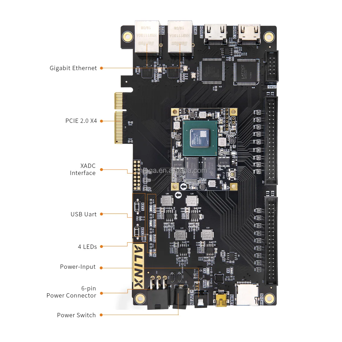 ALINX AX7203 XILINX Artix-7 XC7A200T FPGA Development Board - PCIe
