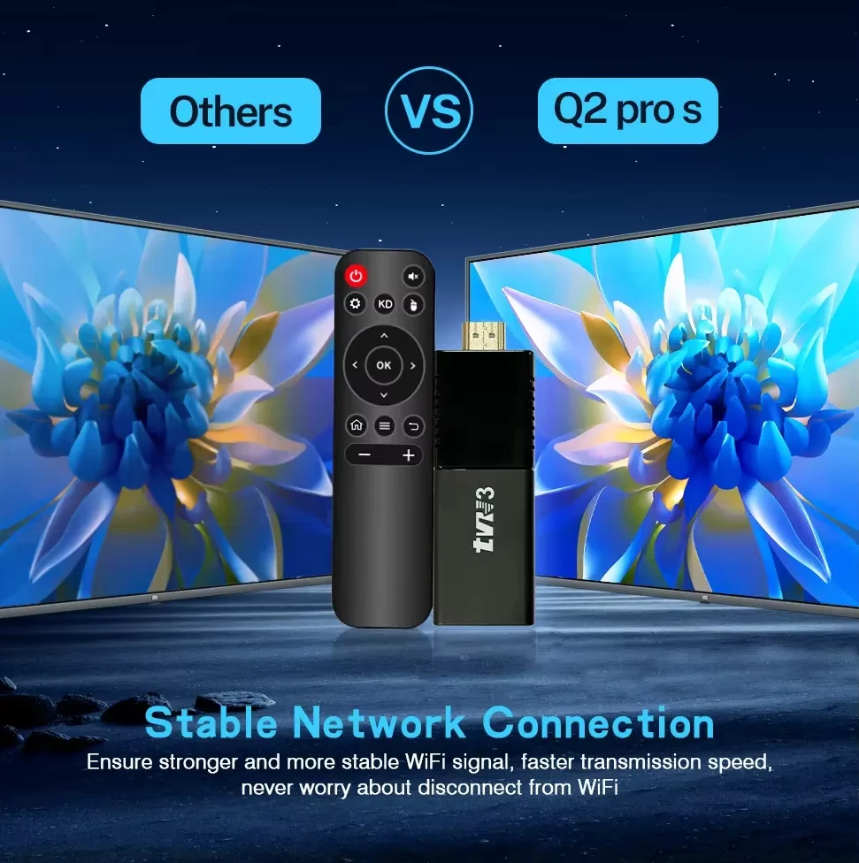 TV R3 Smart Android Tv Stick Amlgoic S905L Chipset Single Channel Wifi 1g 8g 4K HD Video Decoding Android 13 OS Tv Stick