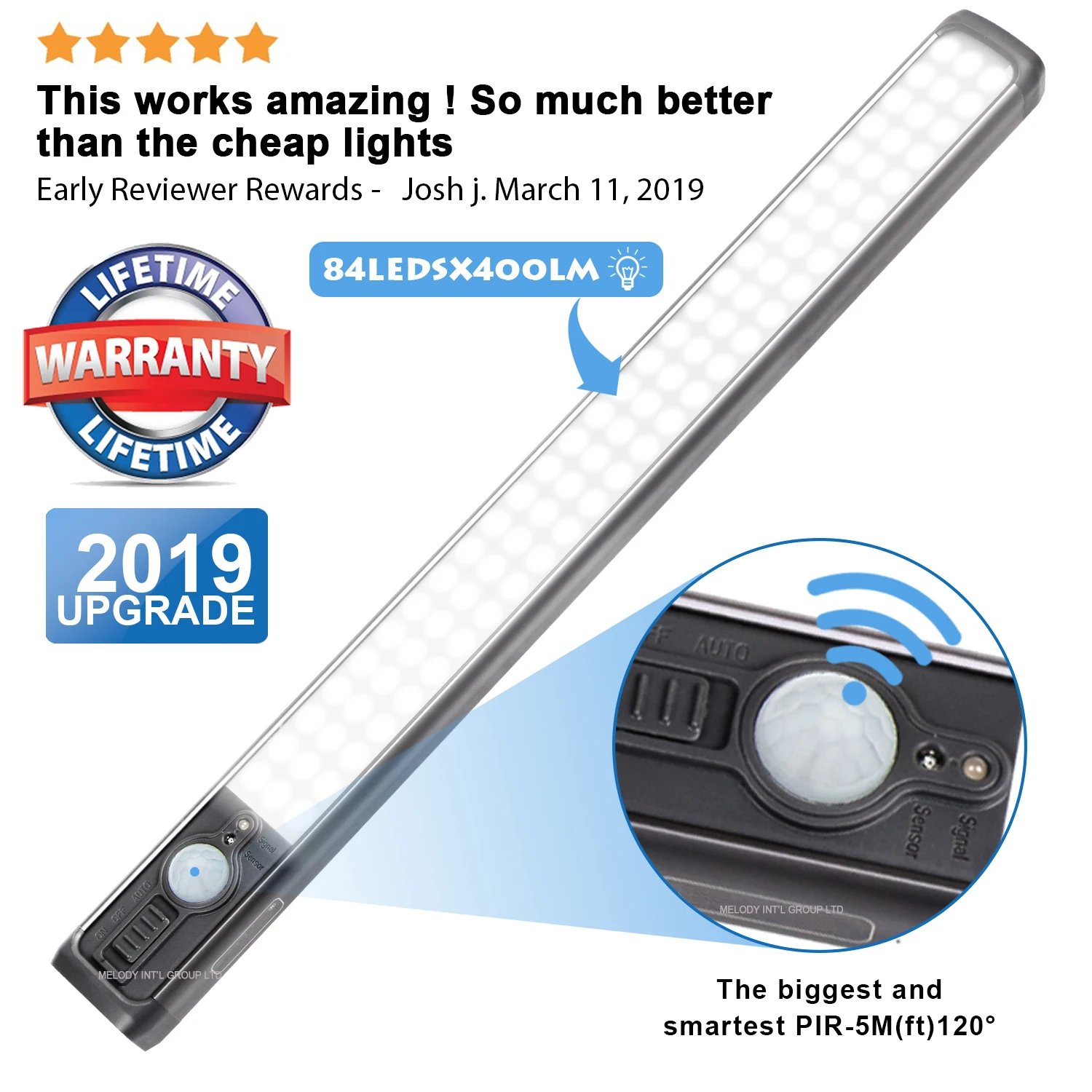 Перезаряжаемый светодиодный светильник для шкафа, светодиодный светильник для гардероба, шкаф, стол, кухонная лампа с пассивным ИК и фотоэлектрическим датчиком