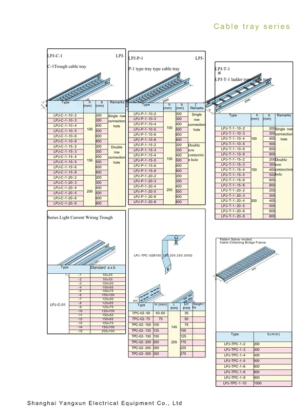 Cable Ladder Weight Chart.pdf Adjustable Cable Ladder System For Versatile Electrical Infrastructure ...