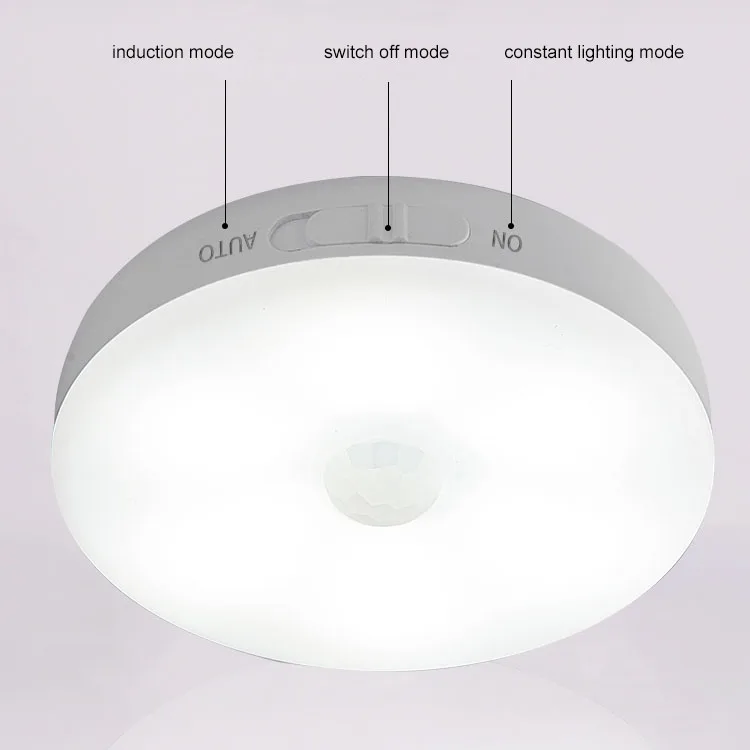 Умный домашний автоматический настенный магнитный светильник для шкафа лестницы сцены Пассивный инфракрасный датчик движения лампочка светодиодный маленький ночник