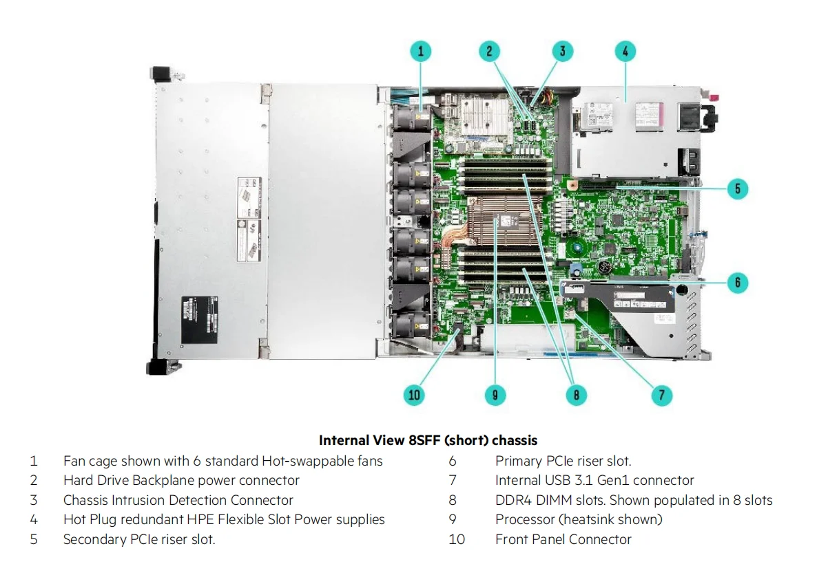 thumbnail image 2 of 2.5" SFF Hot-Swap Drive Tray Caddy For HPE ProLiant DL325 Gen10 – With LED Chip 2 of 4