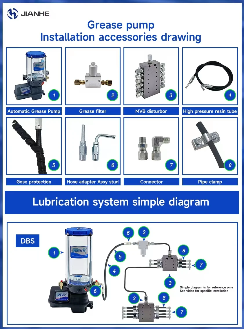 Dbs4l24v Electric Grease Pump 16 Outlet Automatic Grease Pump