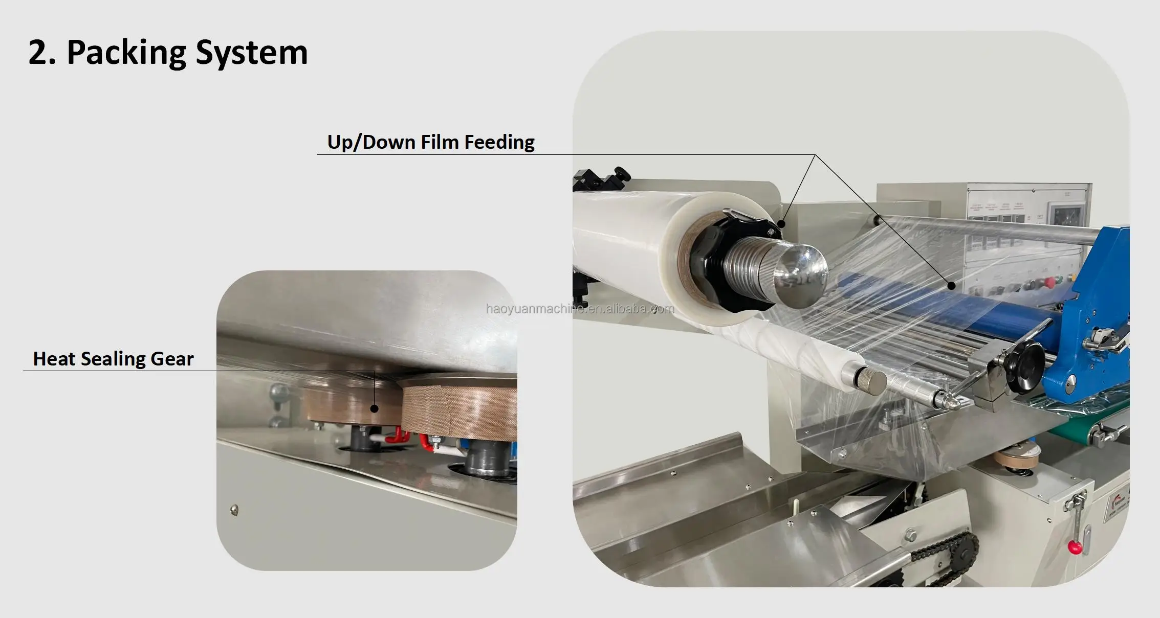 KDS-600S Haoyuan plastic film PVC POF automatic perfume box wrapping machines details
