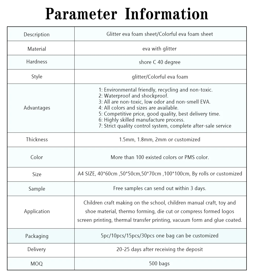 Specifications
