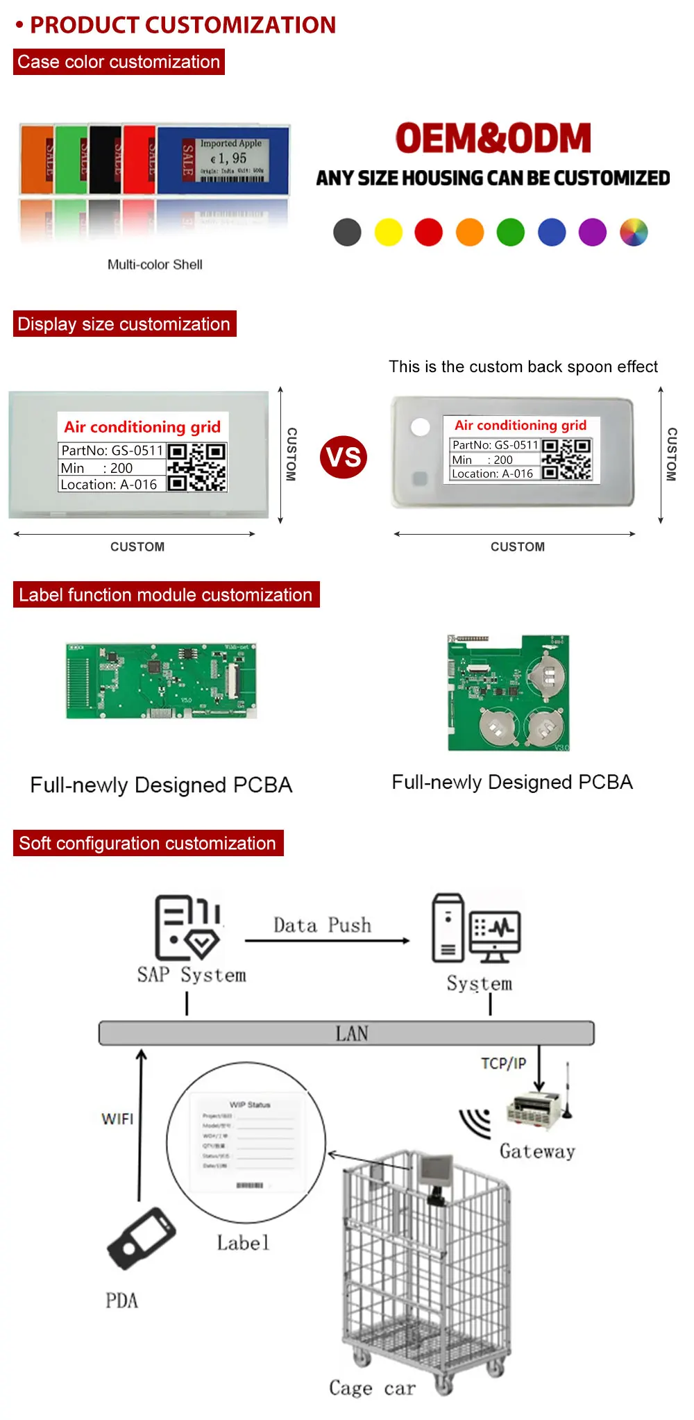 Abs Etiqueta Electronica 100dpi Inalambrica Slim Electronic Paper Large
