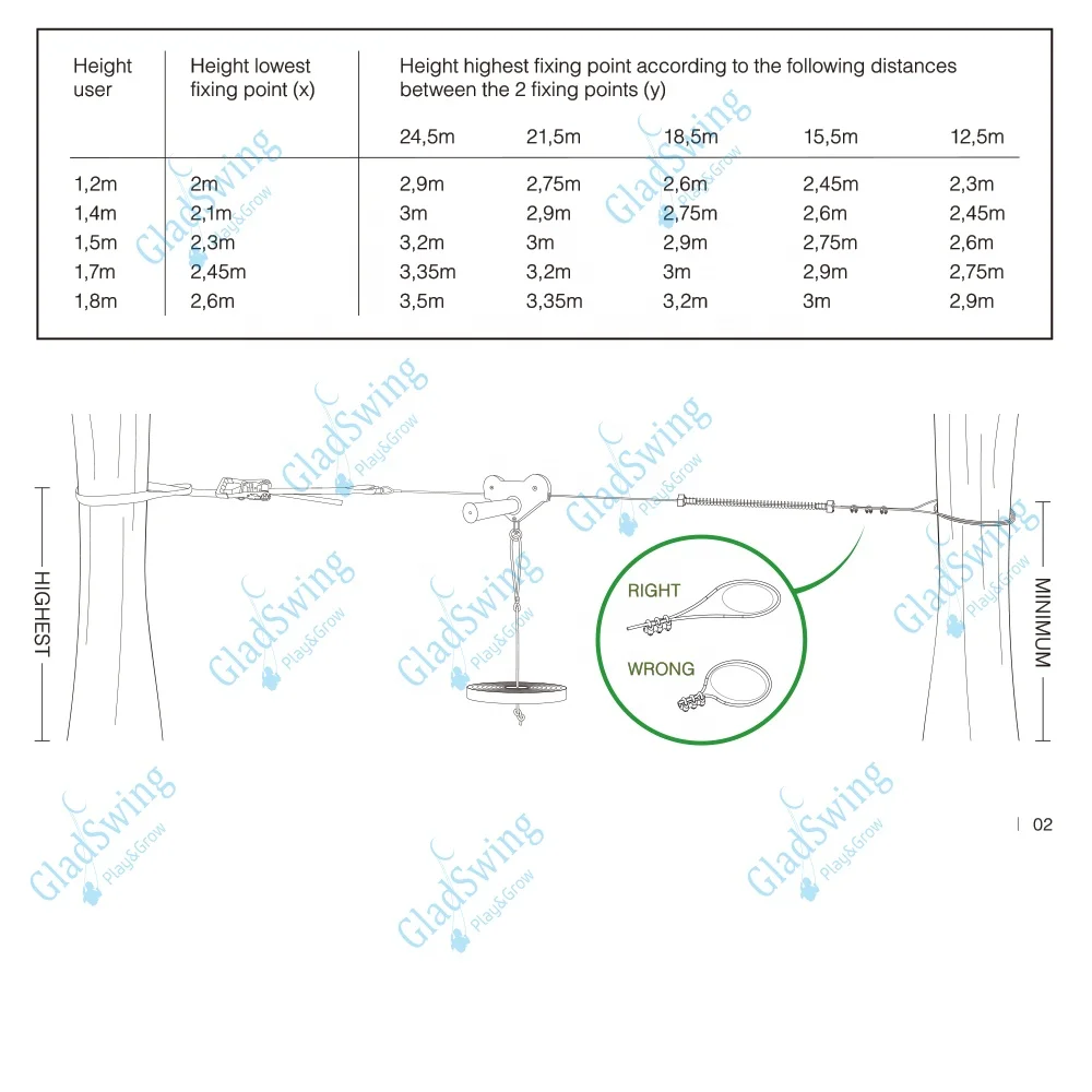 Customize Rope Length Kids Zip Line Kit With 5mm Stainless Steel Spring Brake and Seat, Ziplines for Backyards