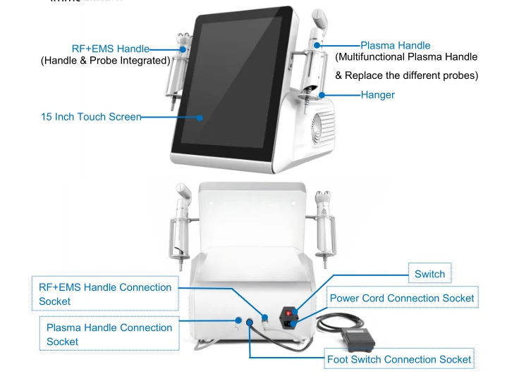 Wholesale プロの2つのハンドルプラズマペン肌引き締め抗しわ傷跡  
