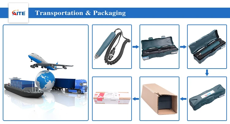 2023 40000rpm micromotor strong 105 handpiece factory