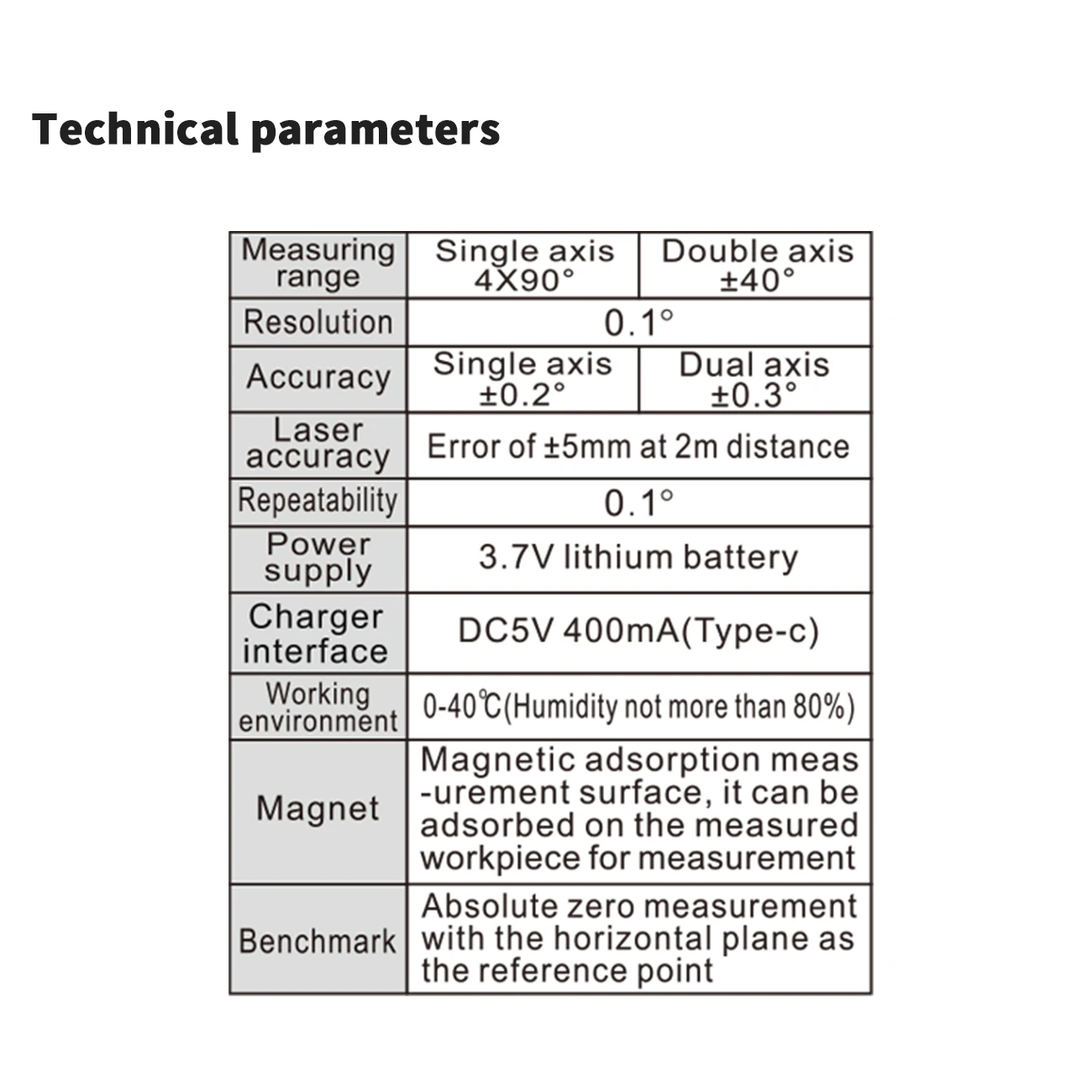 SHAHE Laser Protractor - Precision Angle Measurement