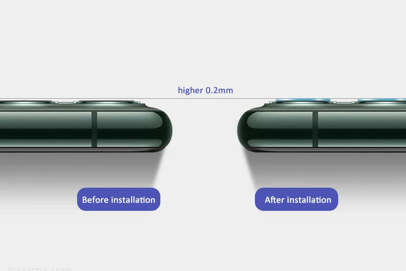 Защита экрана из закаленного стекла с защитой от отпечатков пальцев для iPhone 11 Pro Max