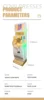 Advertising screen model