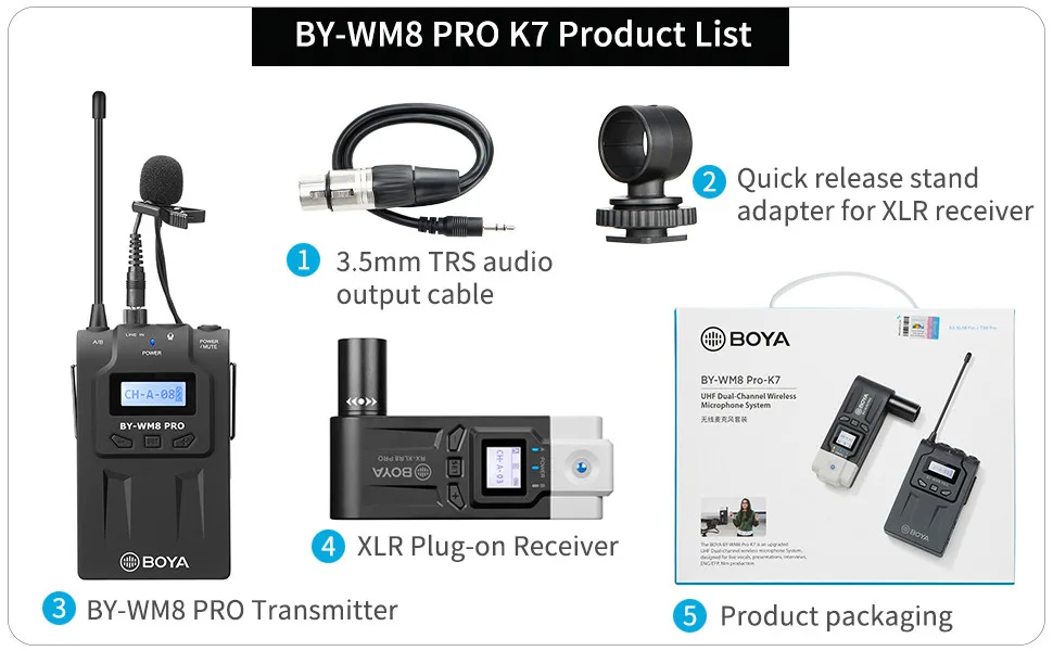 BOYA BY-WM8 PRO-K2 Dual-Channel Lavalier Wireless UHF Microphone  Professional System with One Receiver and Two Transmitter| Alibaba.com