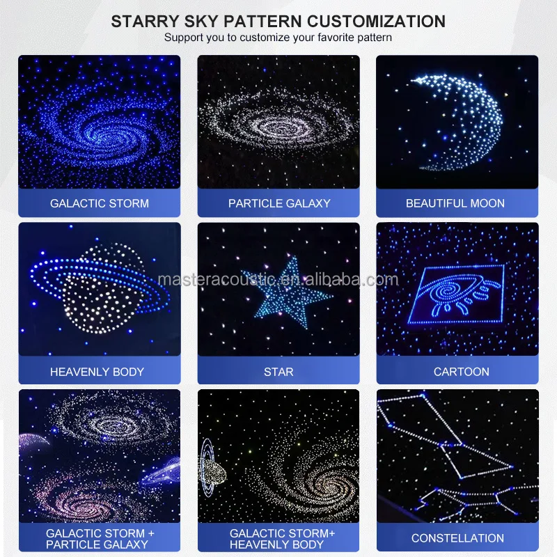 MASTER ACOUSTIC Sound Proof Material Audio-visual Room Home Theater bar Starry Sky Ceiling Fiber Optic Light
