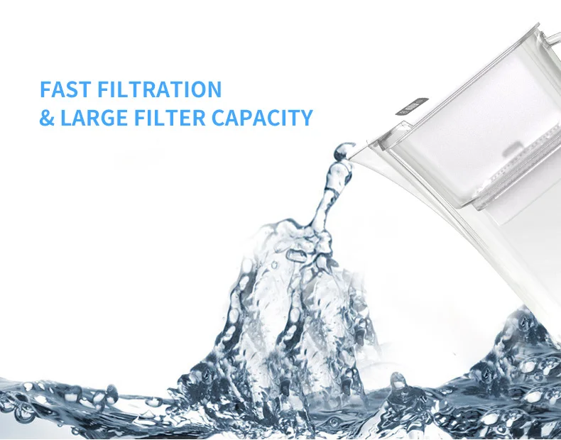 
home water filter pitcher purifier cartridge jug kitchen appliances wholesale evkon 6027 pitcher filter jug 