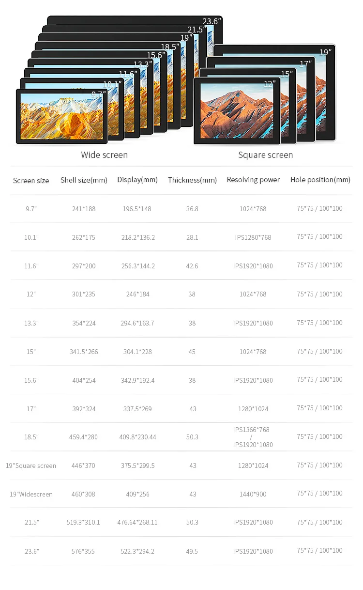 18.5 Inch Industrial Grade All-in-One Touch Panel PC RK3288 Android Aluminum Bezel Design Waterproof Factory Automation Tablet