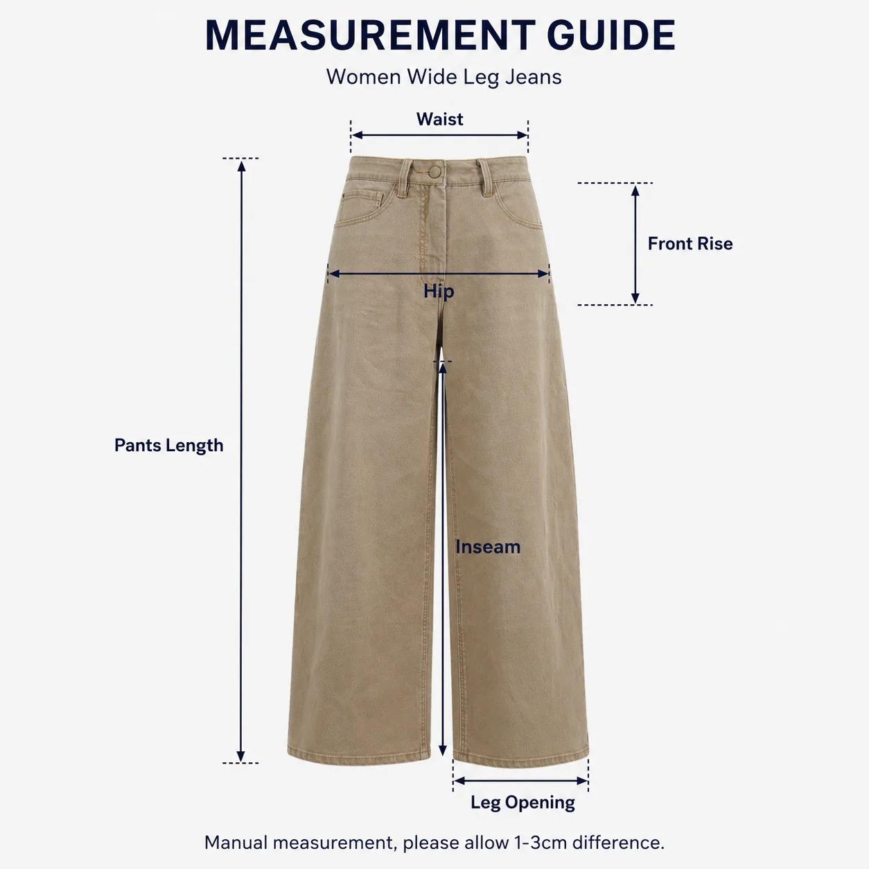 Size measurements