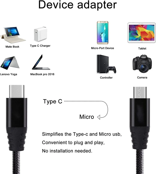 Câble Hdmi 2.1 0,3M, 8K Ultra Hd 48Gbps Haute Vitesse 8K60 4K120 144Hz Câble Hdmi 2.1 0,3M, 8K Ultra Hd 48Gbps Haute Vitesse 8K60 4K120 144Hz