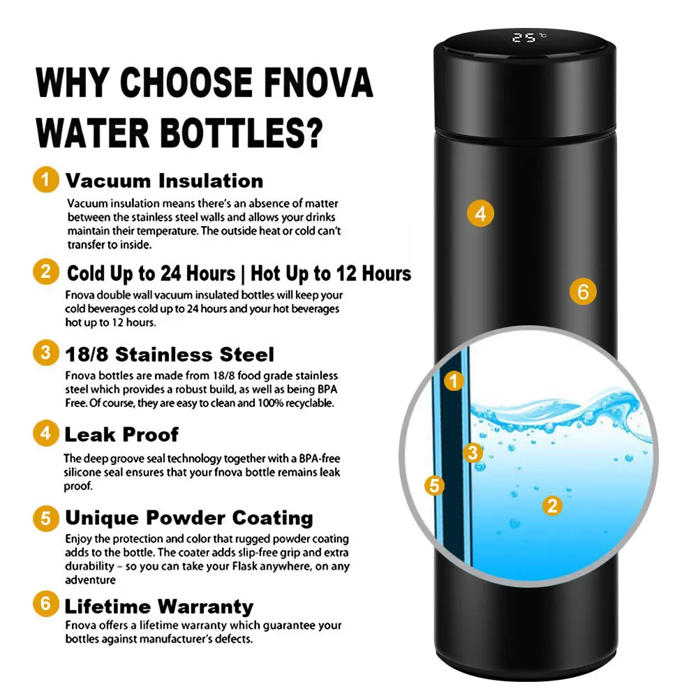 Custom Logo Stainless Steel Insulated Vacuum Flasks Smart Intelligent Water Bottle