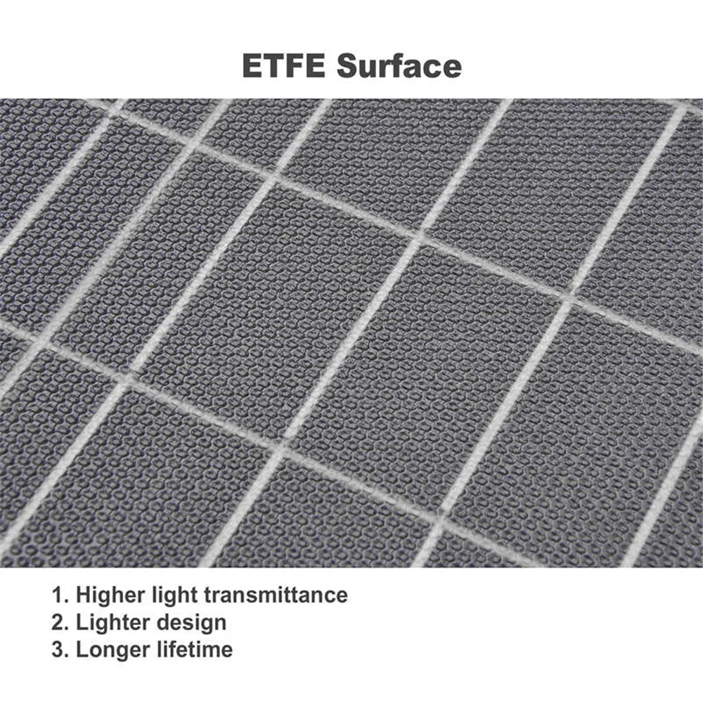 Solar Battery Charger Foldable Panel Solar Flexible Plate 20W Folding Solar Panel