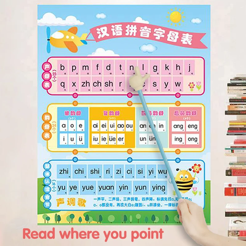 Factory Long Hand Teachers Pointer Classroom and Presentation Finger Pointer Kindergarten Reading Pointers