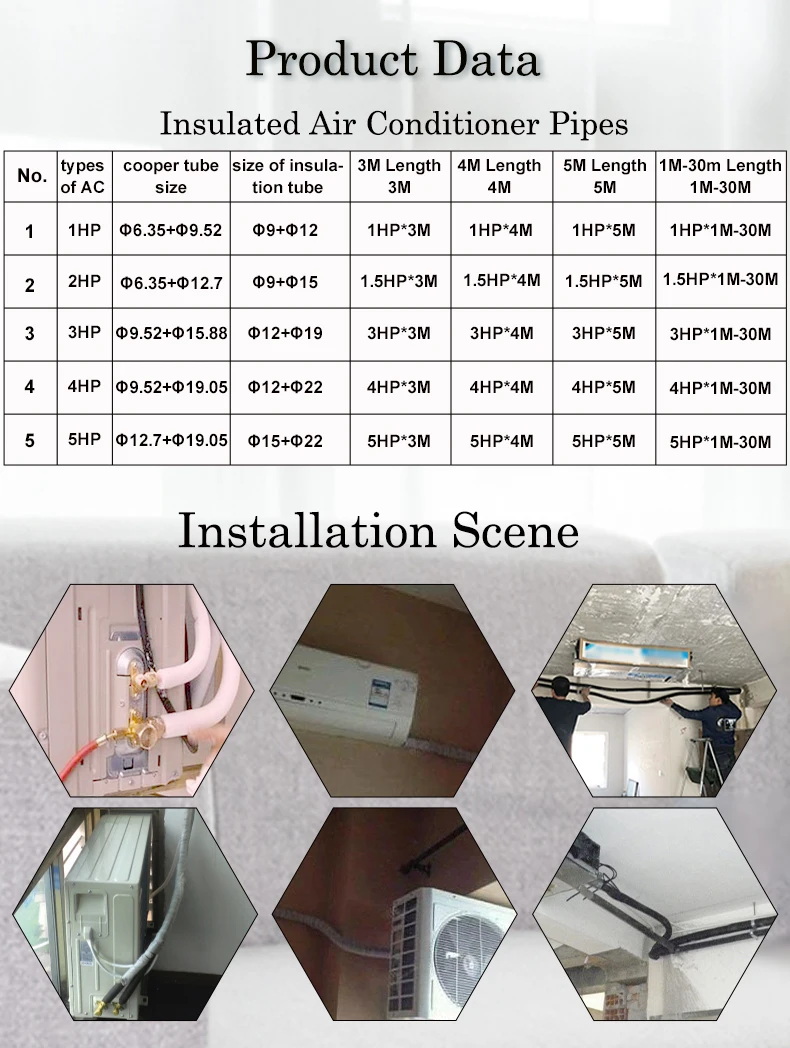 1/4+3/8 10m White PE Air Conditioner Connecting Insulated Aluminum-Copper Tube factory