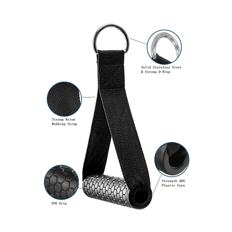 REBBLO Set Allenamento in Casa, Set di Fasce di Resistenza, 5 Elastici Fitness, Con Maniglie, Cavigliere, Gancio per la Porta e Custodia