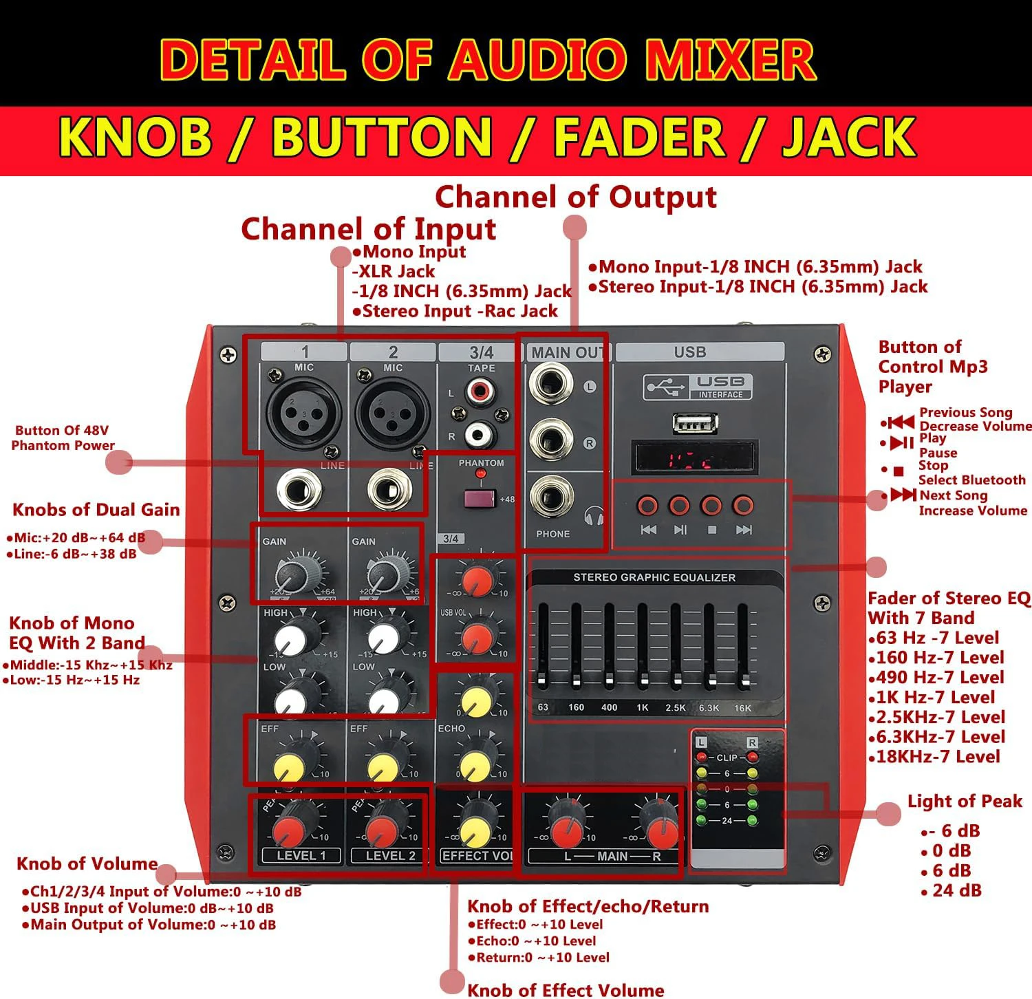 miiセルディアページ SPA-AC6-D | Zenitel