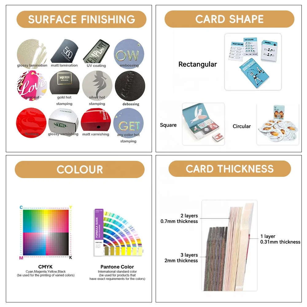 Custom Print Card Guessing Game Guess Who Board Game